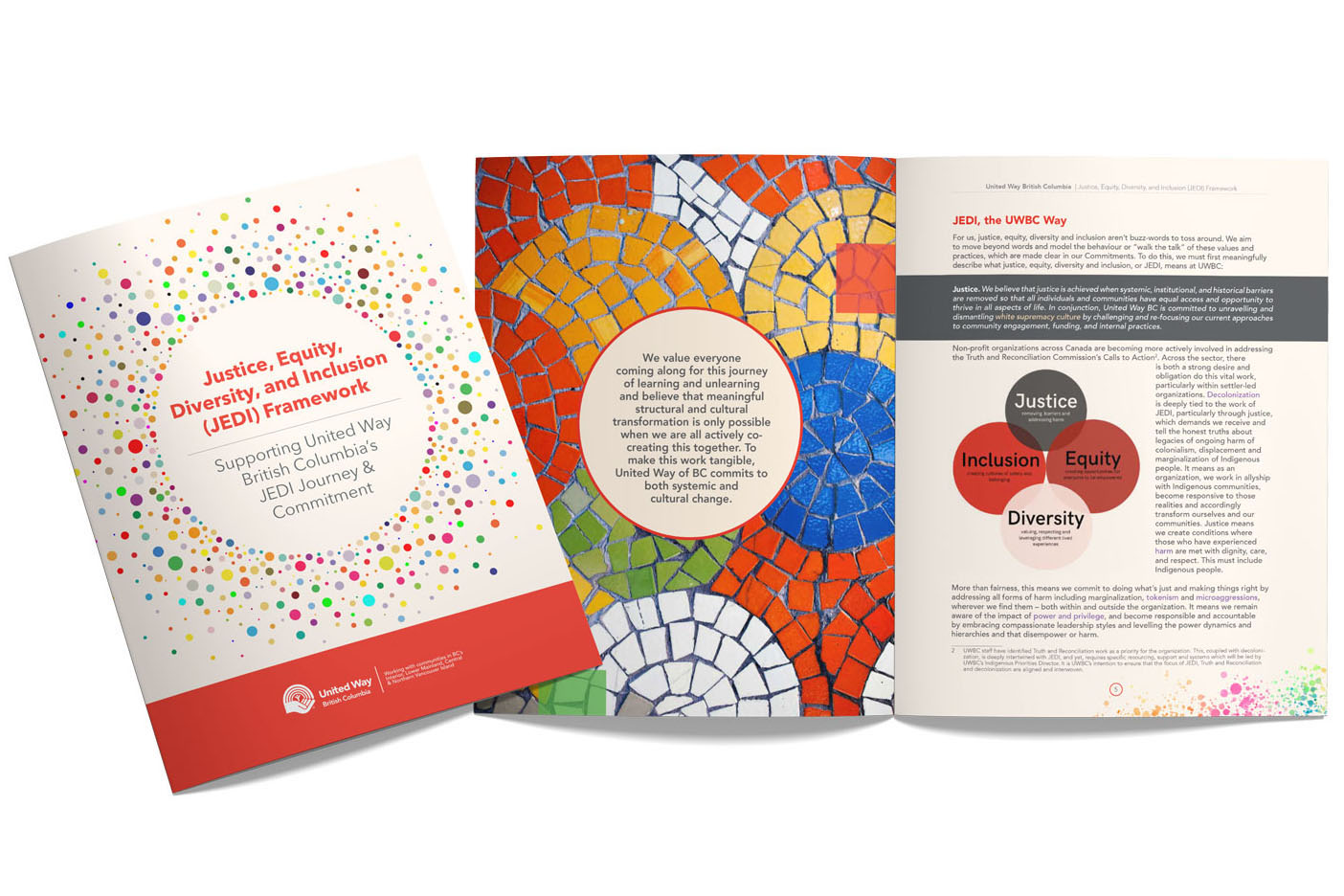 report design for united way bc by kapow creative