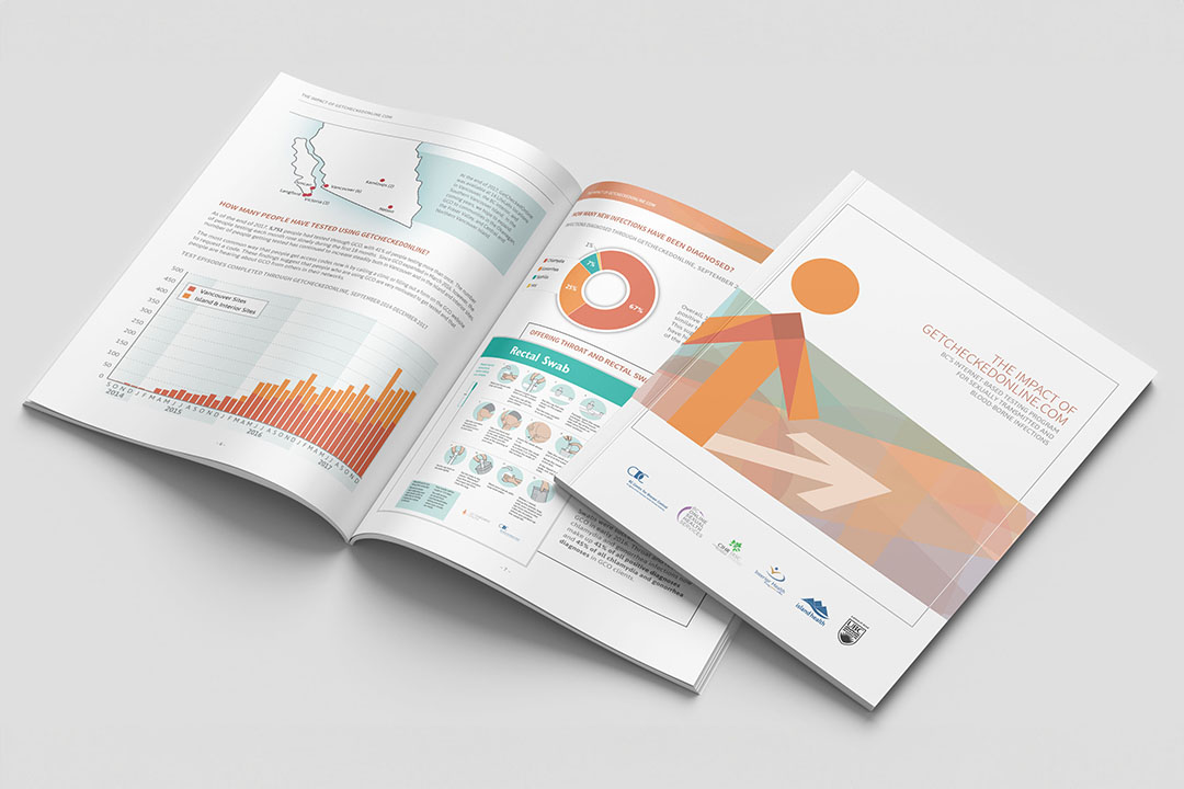 Report Design by KAPOW Creative for Get Checked Online